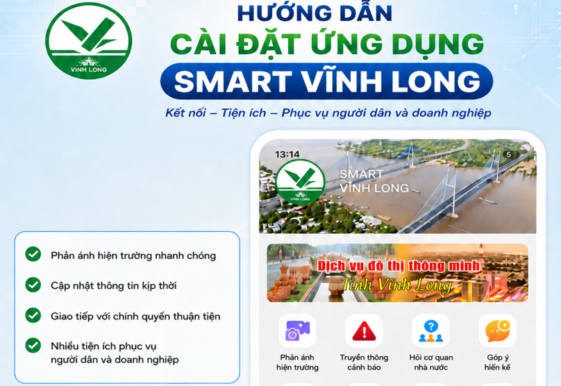 "Smart Vĩnh Long" nền tảng số dành cho người dân và doanh nghiệp trên địa bàn tỉnh Vĩnh Long
