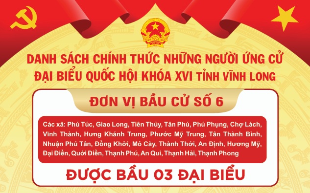 Danh sách chính thức những người ứng cử Đại biểu Quốc hội khóa XVI tỉnh Vĩnh Long - Đơn vị bầu cử số 6