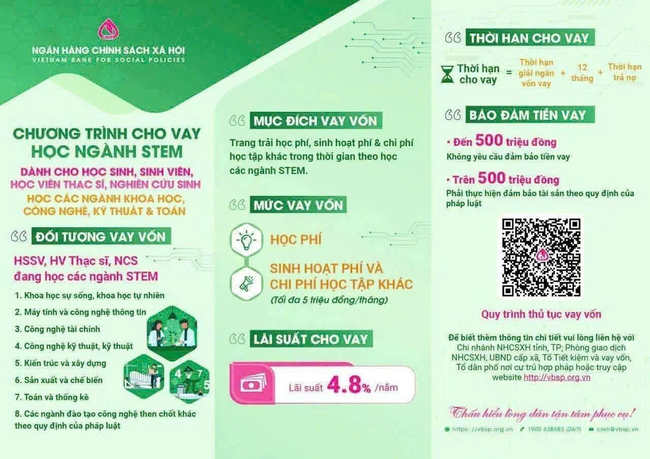 Thông tin cho vay sinh viên học ngành Stem