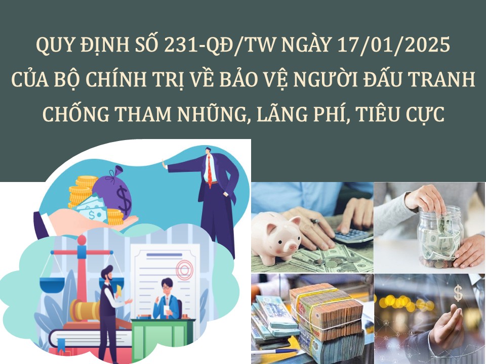 BỘ CHÍNH TRỊ BAN HÀNH QUY ĐỊNH VỀ BẢO VỆ NGƯỜI ĐẤU TRANH CHỐNG THAM NHŨNG, LÃNG PHÍ, TIÊU CỰC